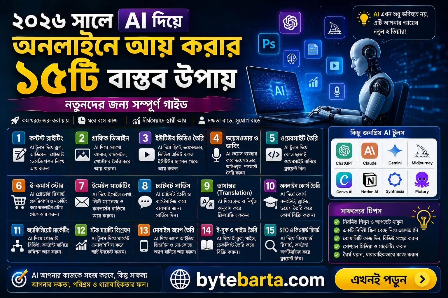 ai-online-income-guide-2026