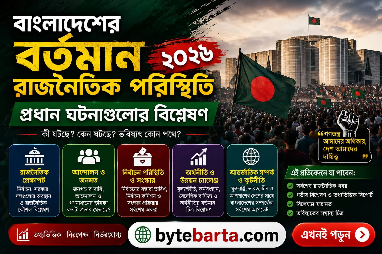 বাংলাদেশের বর্তমান রাজনৈতিক পরিস্থিতি ২০২৬