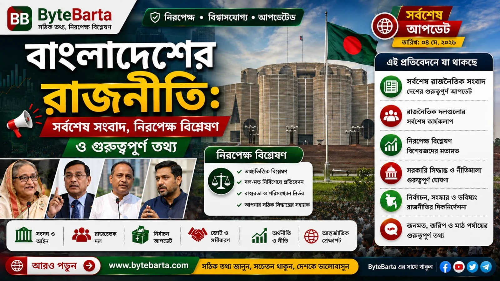 বাংলাদেশ পলিটিক্স | সর্বশেষ রাজনৈতিক সংবাদ