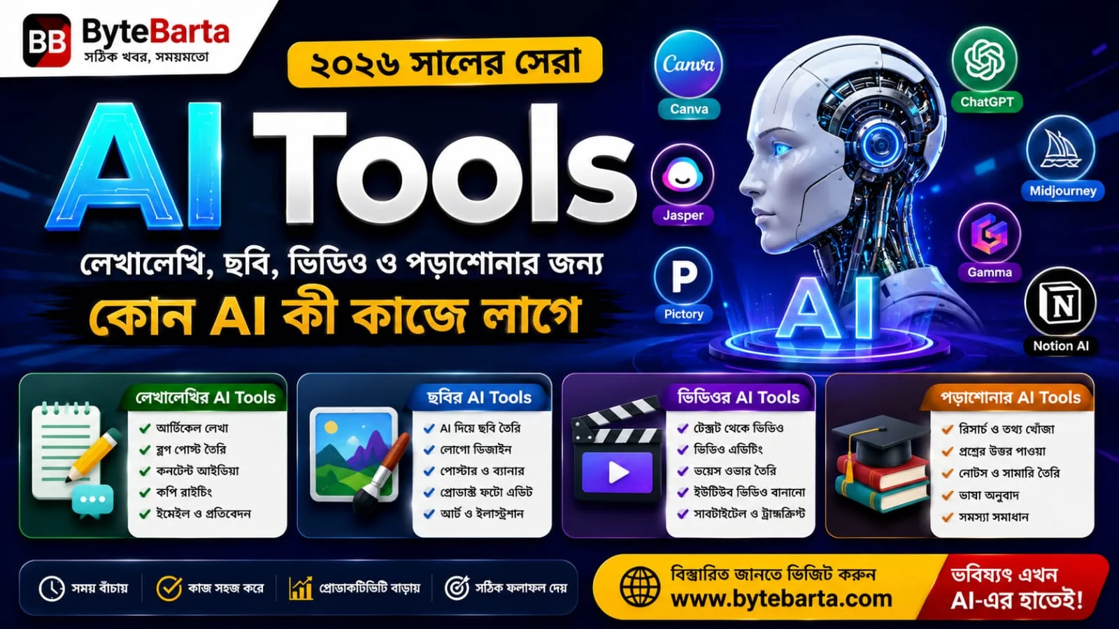 best-ai-tools-2026