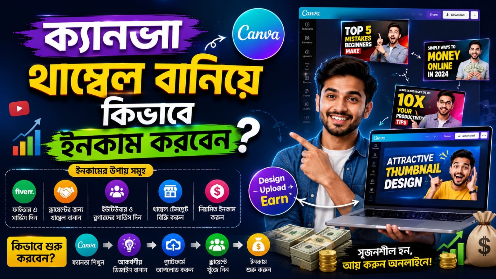 Canva Income