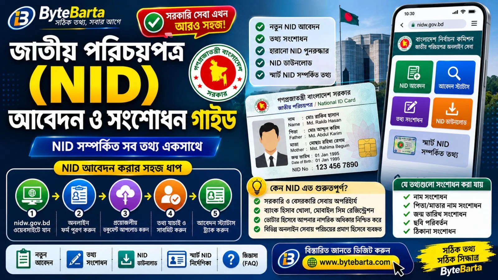 nid-card-bangladesh