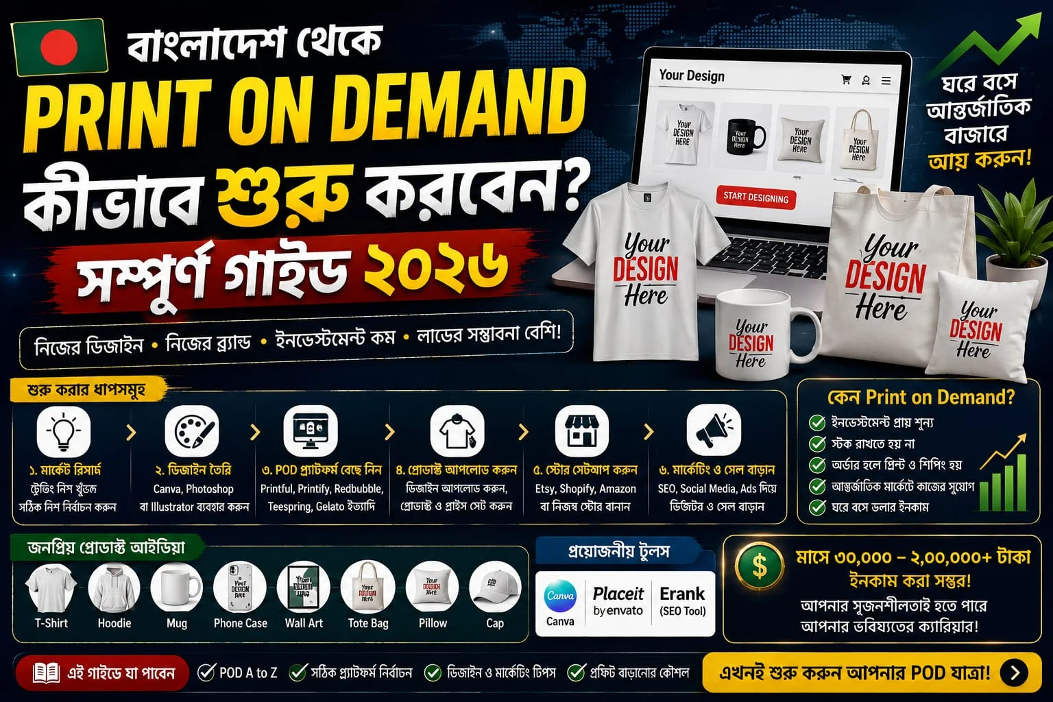 print-on-demand-bangladesh-2026