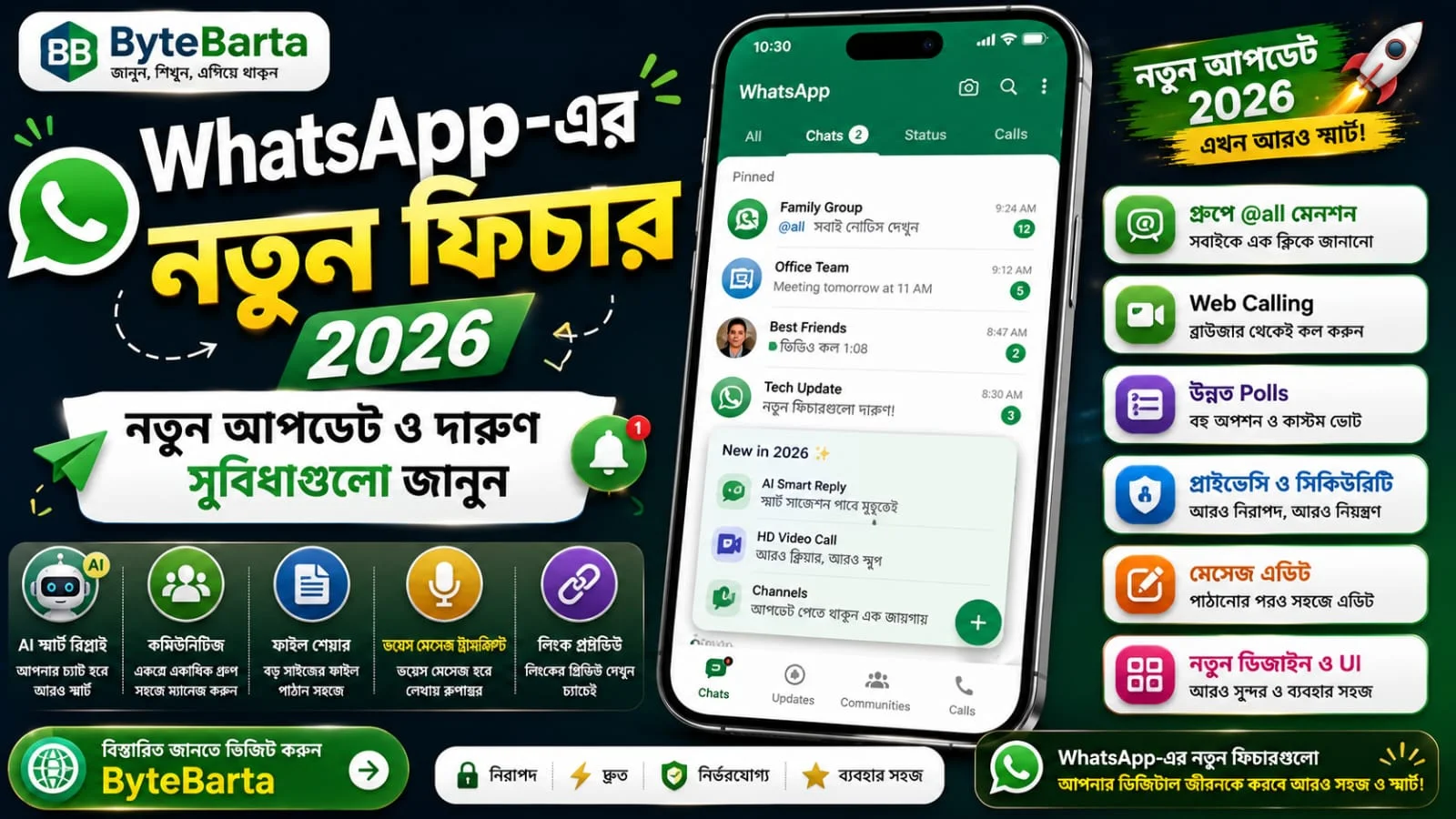 whatsapp-new-features-2026